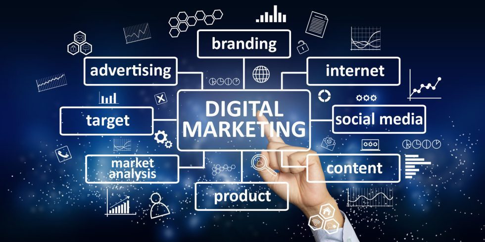 Vocabulario esencial en inglés relacionado con marketing y publicidad con iconos y gráficos.